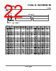 AM26LS32AI Datasheet HTML 22Page - Texas Instruments 