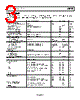 AD8196ACPZ-R7 Datasheet HTML 3Page - Analog Devices 