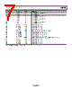 AD8196ACPZ-R7 Datasheet HTML 7Page - Analog Devices 