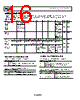 AD8196ACPZ-R7 Datasheet HTML 16Page - Analog Devices 
