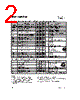 IRFP150VPBF Datasheet HTML 2Page - International Rectifier 