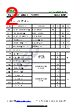 ISCNH360W Datasheet HTML 2Page - Inchange Semiconductor Company Limited 