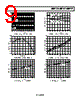 ADP2105ACPZ-R7 Datasheet HTML 9Page - Analog Devices 