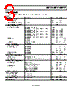 ADP2107ACPZ-R7 Datasheet HTML 3Page - Analog Devices 