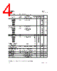 LS2802R5S/EM Datasheet HTML 4Page - International Rectifier 