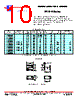 EPI100552B50 Datasheet HTML 10Page - PCA ELECTRONICS INC. 