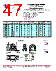EPI100552B50 Datasheet HTML 47Page - PCA ELECTRONICS INC. 