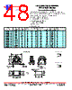 EPI100552B50 Datasheet HTML 48Page - PCA ELECTRONICS INC. 