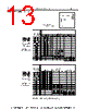 DM05CD151JO3-RHR02 Datasheet HTML 13Page - Sharma Electro Components,Inc 