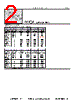 DM10CD151JO3-RHR02 Datasheet HTML 2Page - Sharma Electro Components,Inc 