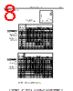 DM15CD151JO3-RHR02 Datasheet HTML 8Page - Sharma Electro Components,Inc 