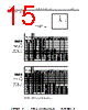 DM15CD151JO3-RHR02 Datasheet HTML 15Page - Sharma Electro Components,Inc 