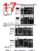 DM15CD151JO3-RHR02 Datasheet HTML 17Page - Sharma Electro Components,Inc 