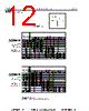 DM15CD151KO3-RHR02 Datasheet HTML 12Page - Sharma Electro Components,Inc 