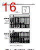 DM15CD102KO3-RHR02 Datasheet HTML 16Page - Sharma Electro Components,Inc 