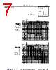 DM15CD102KO3-RHR02 Datasheet HTML 7Page - Sharma Electro Components,Inc 