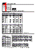 DM05CE102JO3-ST-R02 Datasheet HTML 1Page - Sharma Electro Components,Inc 