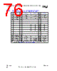 GWIXP425BCT Datasheet HTML 76Page - Intel Corporation 