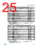 M24C32-R Datasheet HTML 25Page - STMicroelectronics 