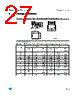 M24C32-R Datasheet HTML 27Page - STMicroelectronics 