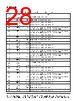 SI53112-A00AGMR Datasheet HTML 28Page - Skyworks Solutions Inc. 
