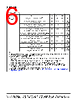 SI53112-A00AGMR Datasheet HTML 6Page - Skyworks Solutions Inc. 