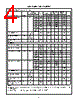 CD54AC245 Datasheet HTML 4Page - Texas Instruments 