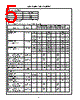CD54AC245 Datasheet HTML 5Page - Texas Instruments 