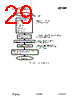 CC1000-RWP2 Datasheet HTML 29Page - Texas Instruments 