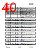 CC1000-RWP2 Datasheet HTML 40Page - Texas Instruments 