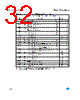 M95040-R Datasheet HTML 32Page - STMicroelectronics 