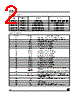 ST3243CDR Datasheet HTML 2Page - STMicroelectronics 