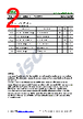 ISCNH460W Datasheet HTML 2Page - Inchange Semiconductor Company Limited 