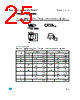 M24512-RMW6TP Datasheet HTML 25Page - STMicroelectronics 