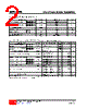 MMBTA45-AE3-R Datasheet HTML 2Page - Unisonic Technologies 