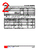 MMBTA92-AE3-R Datasheet HTML 2Page - Unisonic Technologies 