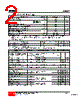 50N06 Datasheet HTML 2Page - Unisonic Technologies 