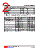 MMBT3904-AL3-R Datasheet HTML 2Page - Unisonic Technologies 