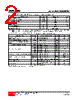 MMBT3906L-AL3-R Datasheet HTML 2Page - Unisonic Technologies 
