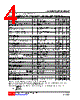 TL494-S16-R Datasheet HTML 4Page - Unisonic Technologies 