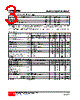 LP2951-S08-R Datasheet HTML 3Page - Unisonic Technologies 