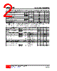 MPSA43-AB3-R Datasheet HTML 2Page - Unisonic Technologies 