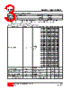 8148-AF5-D-R Datasheet HTML 3Page - Unisonic Technologies 