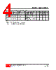8143L-AF5-D-R Datasheet HTML 4Page - Unisonic Technologies 