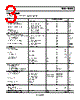 AD8091ART-R2 Datasheet HTML 3Page - Analog Devices 