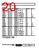AD8062ARMZ-R7 Datasheet HTML 20Page - Analog Devices 
