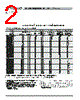 LLM3225-R68H Datasheet HTML 2Page - TOKO, Inc 