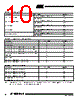 AT45DB041B-RU Datasheet HTML 10Page - ATMEL Corporation 