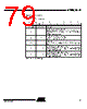 T89C5115-RATIM Datasheet HTML 79Page - ATMEL Corporation 