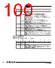 AT89C5132-ROTIL Datasheet HTML 100Page - ATMEL Corporation 